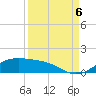Queen Isabella Causeway tide chart for Tuesday, September 6, 2022