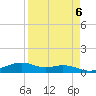 Queen Isabella Causeway tide chart for Thursday, April 6, 2023