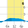 Queen Isabella Causeway tide chart for Thursday, July 6, 2023
