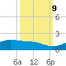 Queen Isabella Causeway tide chart for Monday, October 9, 2023