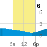 Queen Isabella Causeway tide chart for Monday, November 6, 2023