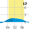 Queen Isabella Causeway tide chart for Friday, April 12, 2024