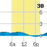 Queen Isabella Causeway tide chart for Sunday, June 30, 2024