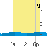 Queen Isabella Causeway tide chart for Friday, August 9, 2024