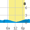 Queen Isabella Causeway tide chart for Sunday, September 8, 2024
