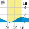 Queen Isabella Causeway tide chart for Friday, November 15, 2024