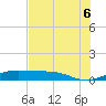 Queen Isabella Causeway tide chart for Friday, June 6, 2025