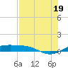 Queen Isabella Causeway tide chart for Saturday, July 19, 2025