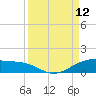 Queen Isabella Causeway tide chart for Friday, September 12, 2025