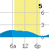 Queen Isabella Causeway tide chart for Friday, September 5, 2025