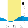 Queen Isabella Causeway tide chart for Thursday, November 6, 2025