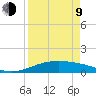 Queen Isabella Causeway tide chart for Thursday, April 9, 2026