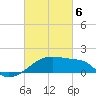 Rabbit Island tide chart for Saturday, March 6, 2021