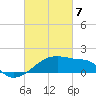 Rabbit Island tide chart for Sunday, March 7, 2021