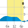 Rabbit Island tide chart for Tuesday, June 8, 2021