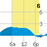 Rabbit Island tide chart for Friday, August 6, 2021