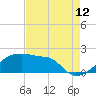 Rabbit Island tide chart for Saturday, August 12, 2023