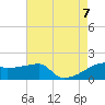 Rabbit Island tide chart for Monday, August 7, 2023