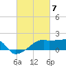 Rabbit Island tide chart for Thursday, March 7, 2024