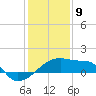 Rabbit Island tide chart for Thursday, January 9, 2025