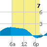 Rabbit Island tide chart for Monday, July 7, 2025