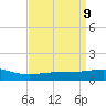 Raccoon Point tide chart for Friday, April 9, 2021