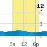 Raccoon Point tide chart for Thursday, May 12, 2022