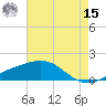 Raccoon Point tide chart for Sunday, May 15, 2022