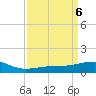 Raccoon Point tide chart for Saturday, April 6, 2024