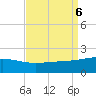 Raccoon Point tide chart for Friday, September 6, 2024