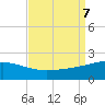 Raccoon Point tide chart for Saturday, September 7, 2024