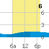 Raccoon Point tide chart for Tuesday, May 6, 2025