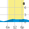 Rainbow Bridge tide chart for Saturday, April 8, 2023