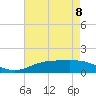 Rainbow Bridge tide chart for Monday, May 8, 2023