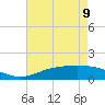 Rainbow Bridge tide chart for Tuesday, May 9, 2023