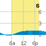 Rainbow Bridge tide chart for Thursday, July 6, 2023