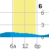 Rainbow Bridge tide chart for Monday, November 6, 2023