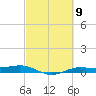Rainbow Bridge tide chart for Saturday, March 9, 2024