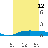 Rainbow Bridge tide chart for Friday, April 12, 2024