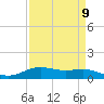 Rainbow Bridge tide chart for Tuesday, April 9, 2024