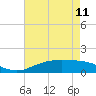 Rainbow Bridge tide chart for Saturday, May 11, 2024