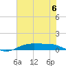 Rainbow Bridge tide chart for Saturday, July 6, 2024