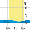 Rainbow Bridge tide chart for Saturday, October 5, 2024