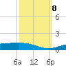 Rainbow Bridge tide chart for Tuesday, October 8, 2024