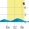 Ramrod Key tide chart for Monday, June 6, 2022