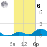 Ramrod Key tide chart for Friday, January 6, 2023