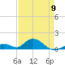 Ramrod Key tide chart for Tuesday, May 9, 2023