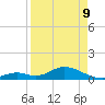 Ramrod Key tide chart for Thursday, April 9, 2026