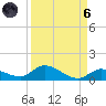 Ramrod Key tide chart for Monday, September 6, 2021