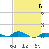 Ramrod Key tide chart for Monday, May 6, 2024